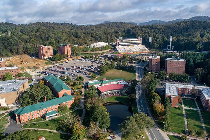 What's in App State's future?